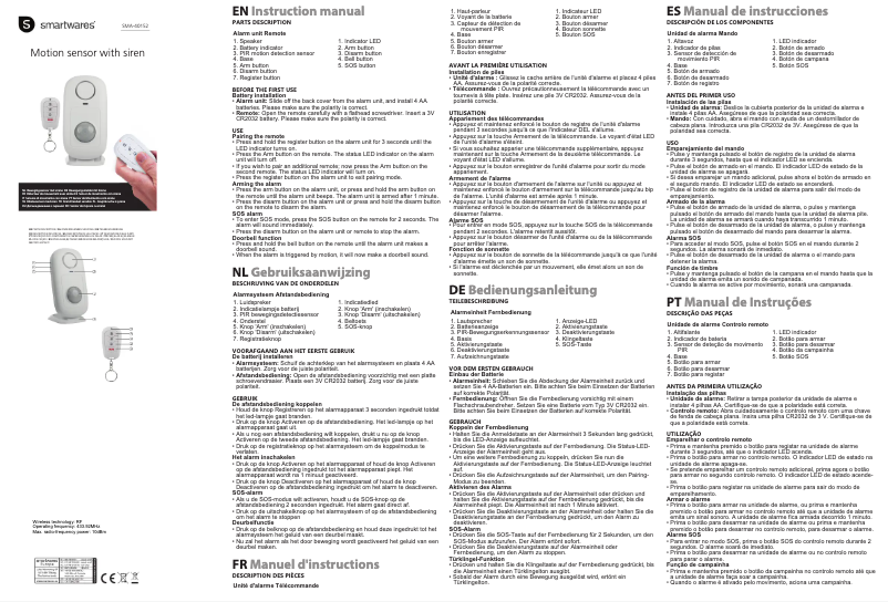 Imagen de la primera página del manual del dispositivo SMA-40152