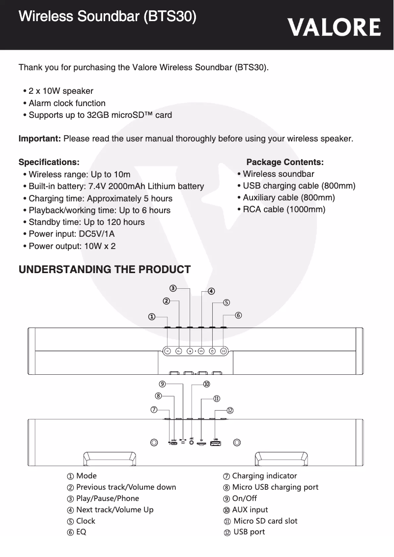 Imagen de la primera página del manual del dispositivo BTS30