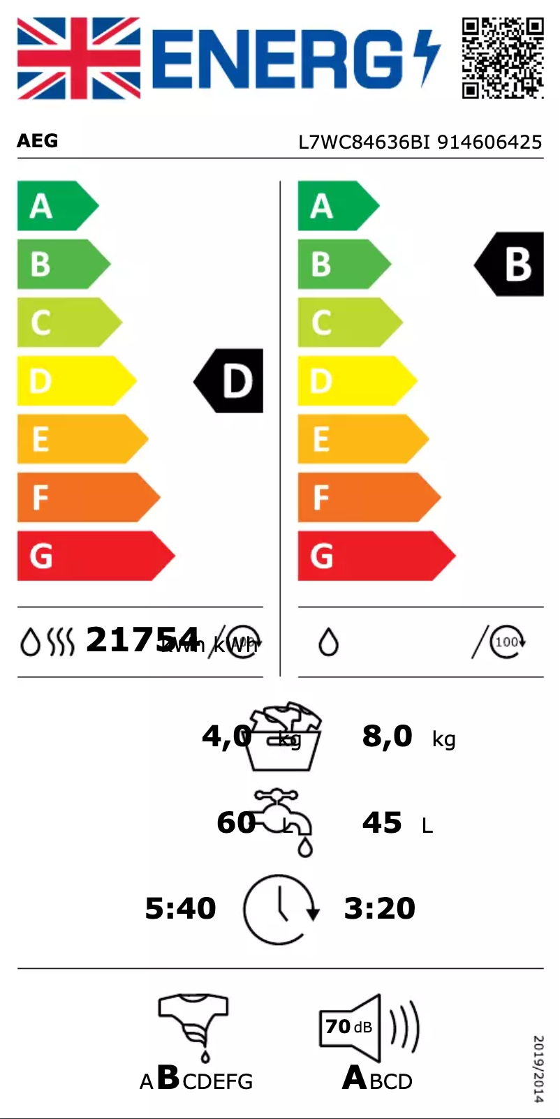 Imagen de la primera página del manual del dispositivo L7WC84636BI