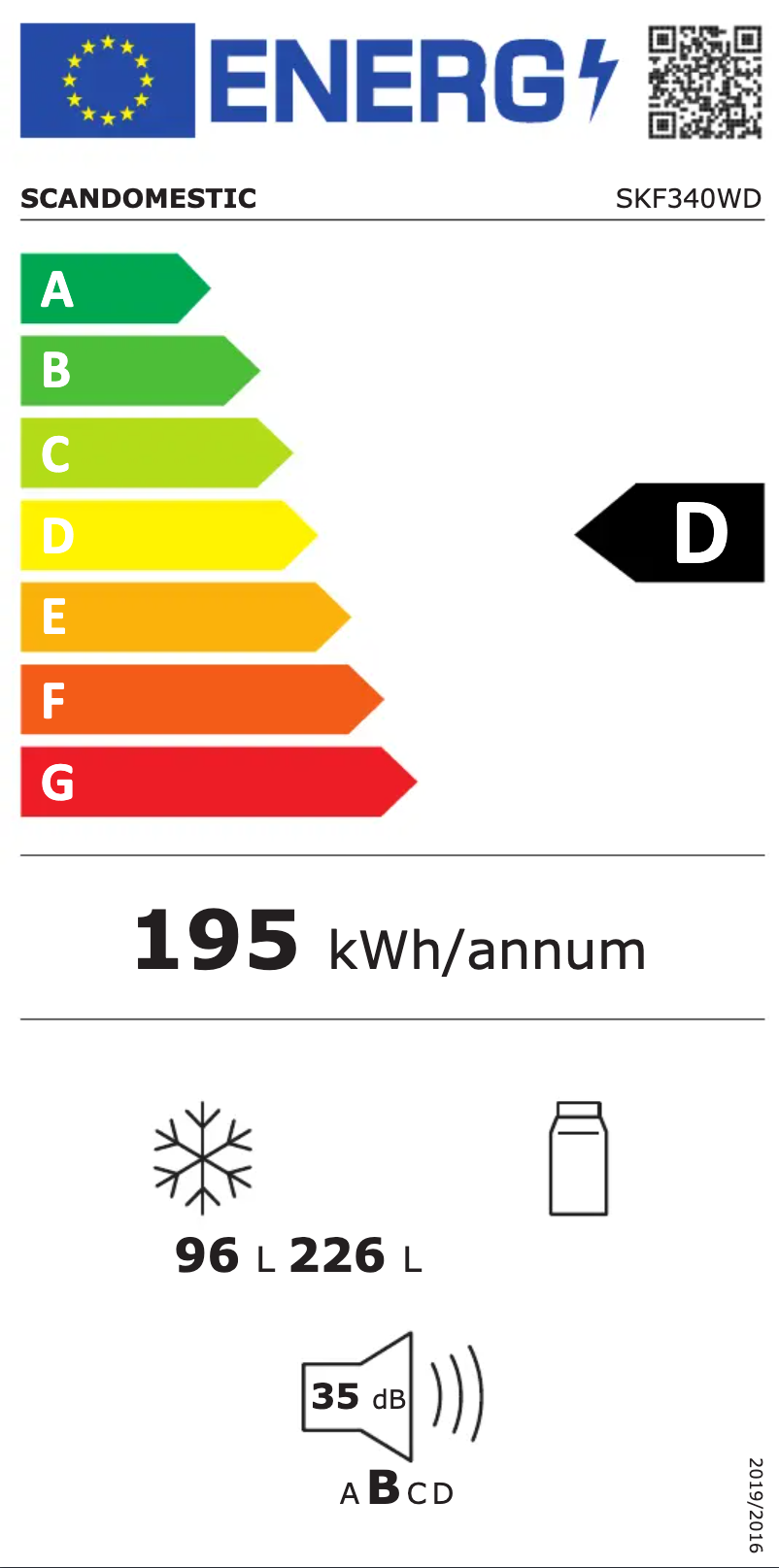 Página 1 del manual Etiqueta energética Scandomestic SKF340WD