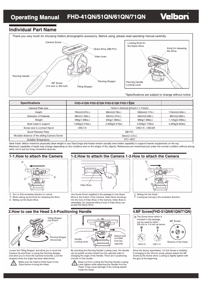 Imagen de la primera página del manual del dispositivo FHD-61QN