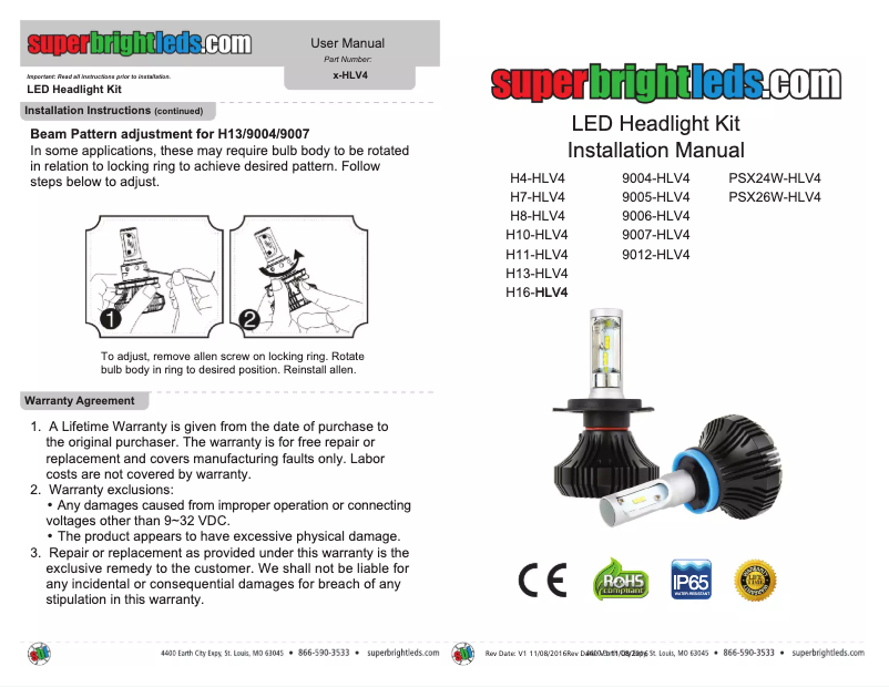 Página nº 1 - Manual de usuario SuperBrightLEDs PSX26W-HLV4