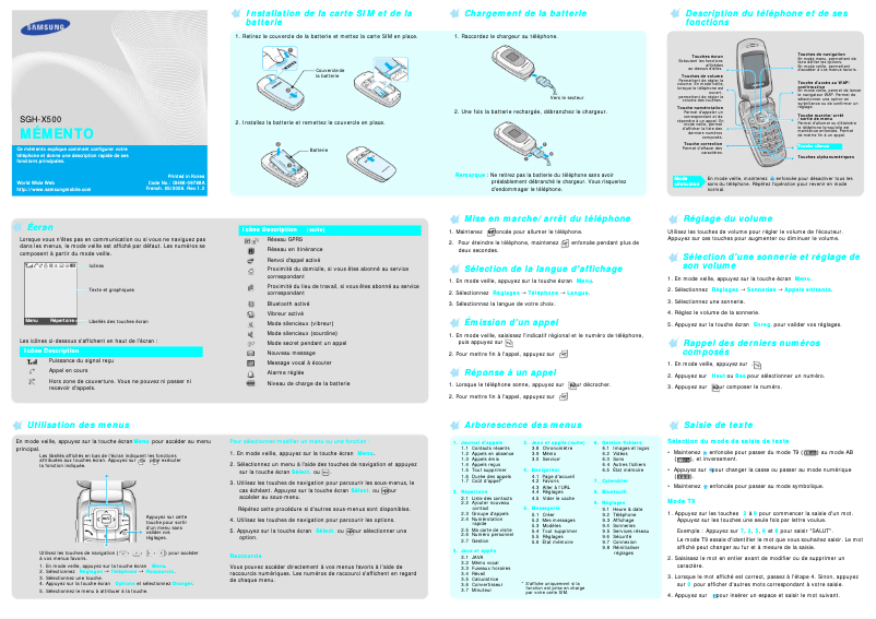 Página 1 del manual Manual de usuario Samsung SGH-X500