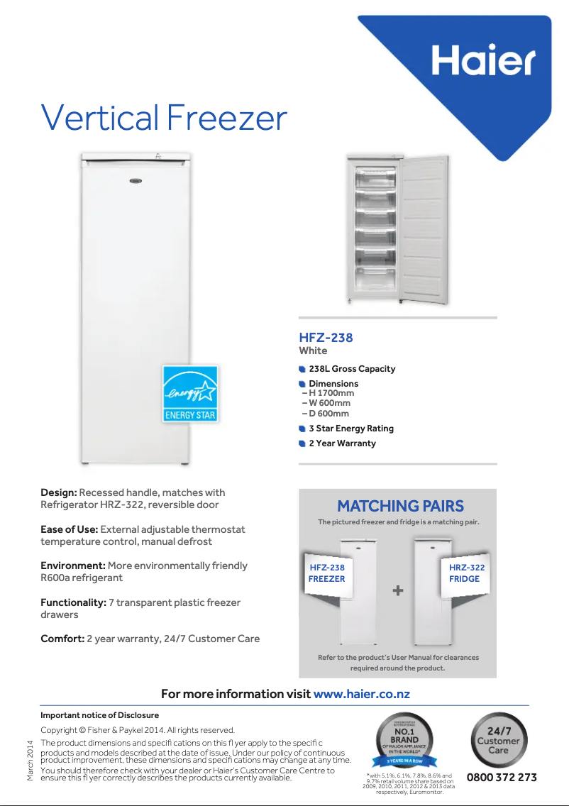 Imagen de la primera página del manual del dispositivo HFZ-238