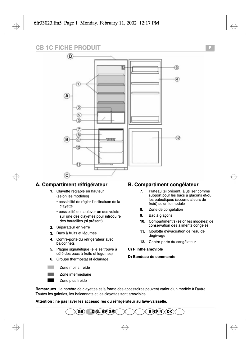 Imagen de la primera página del manual del dispositivo ARC 6630
