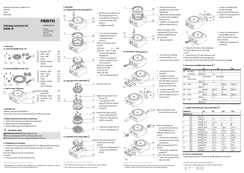 Imagen de la primera página del manual del dispositivo DADM-CK-140-3