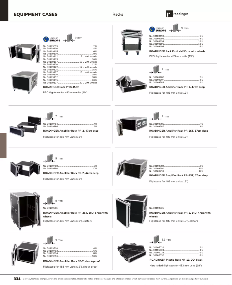 Imagen de la primera página del manual del dispositivo Amplifier Rack PR-2