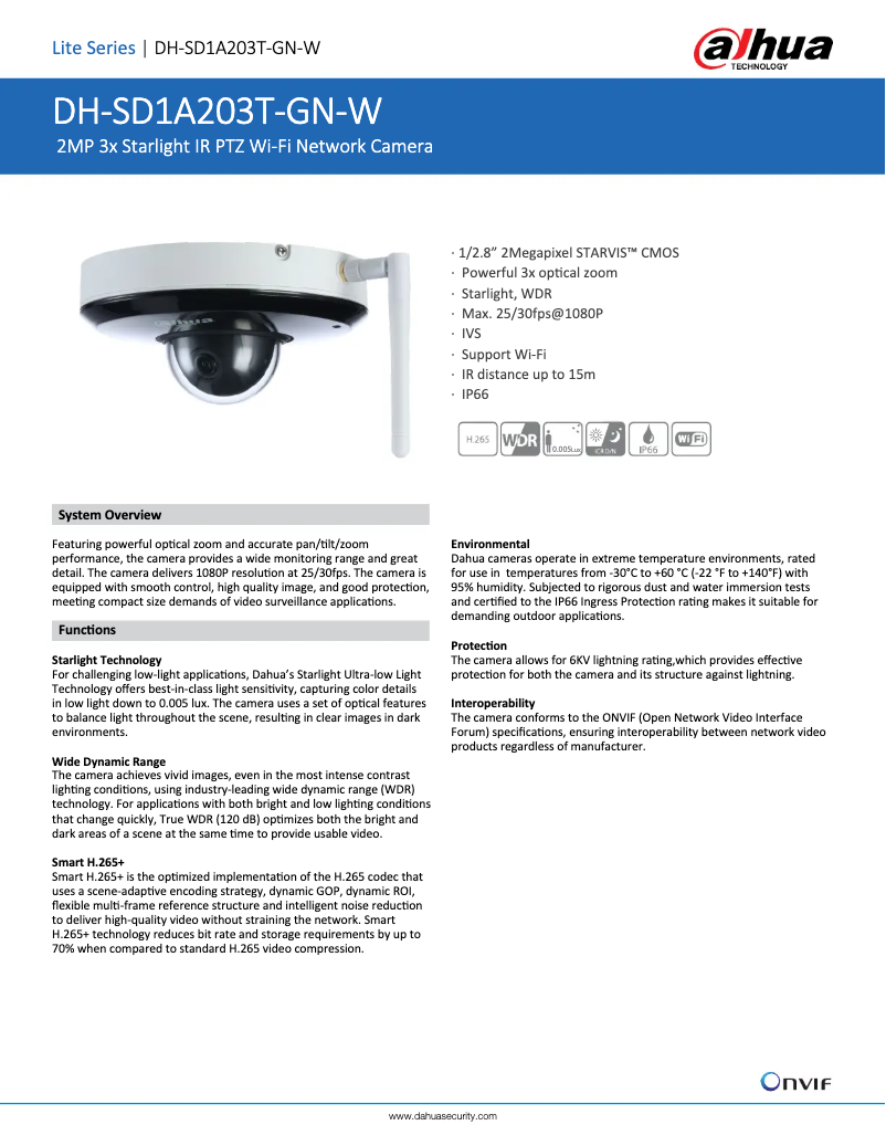 Imagen de la primera página del manual del dispositivo SD1A203T-GN-W
