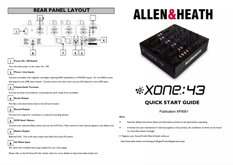 Página 1 del manual Guía de inicio rápido Allen & Heath Xone:43
