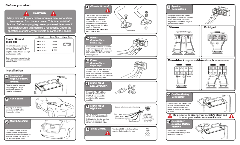 Página nº 1 - Manual de usuario Crunch PX-2025.1D