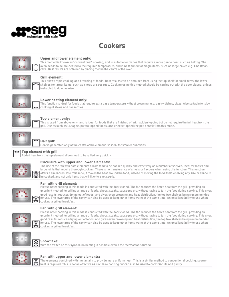 Imagen de la primera página del manual del dispositivo A1-6