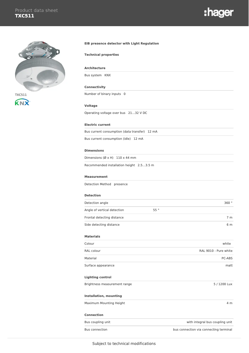 Imagen de la primera página del manual del dispositivo TXC511