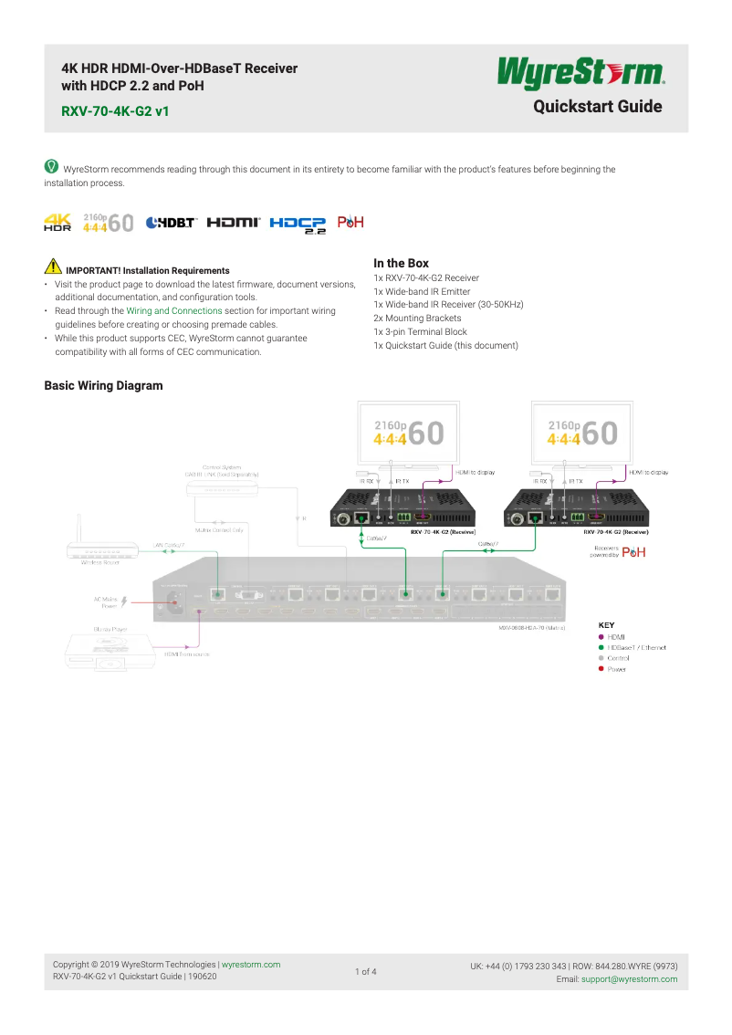 Página 1 del manual Manual de usuario WyreStorm TX-H2X-VLC