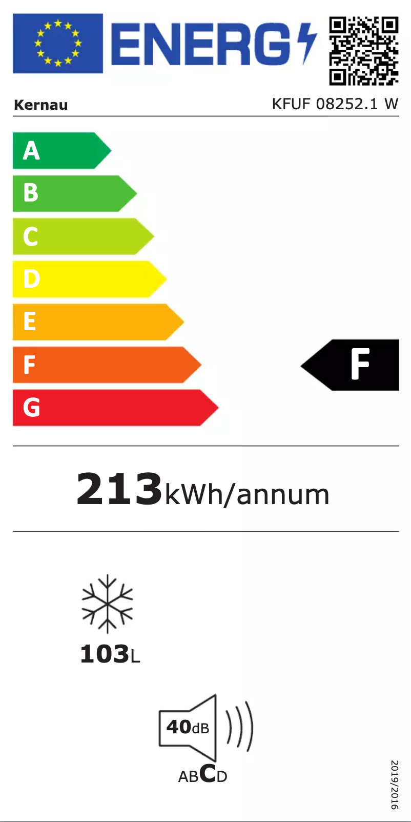 Página 1 del manual Etiqueta energética Kernau KFUF 08252 W