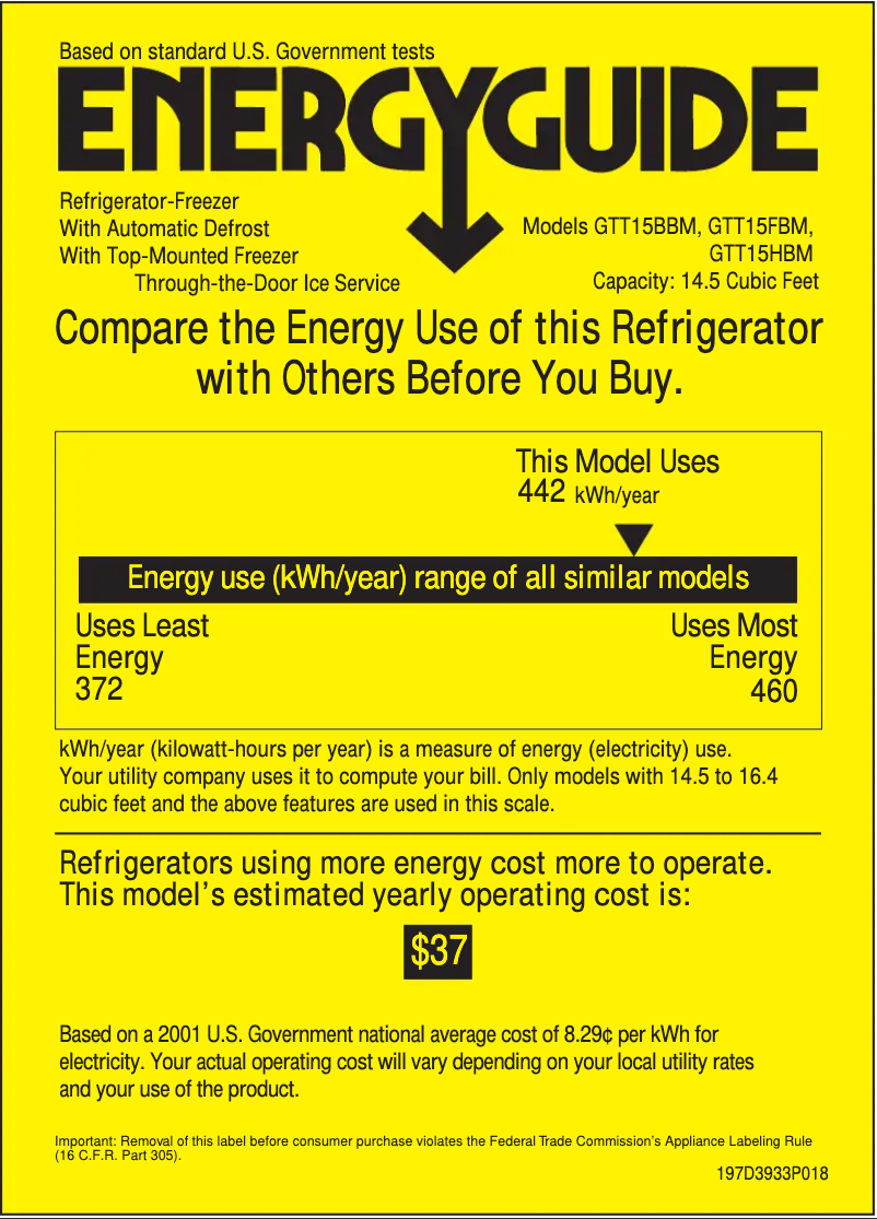 Página 1 del manual Etiqueta energética GE GTT15FBMCC