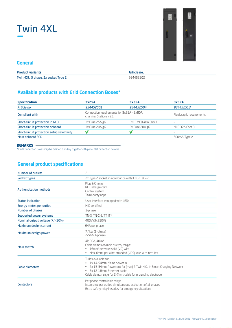 Imagen de la primera página del manual del dispositivo Twin 4XL
