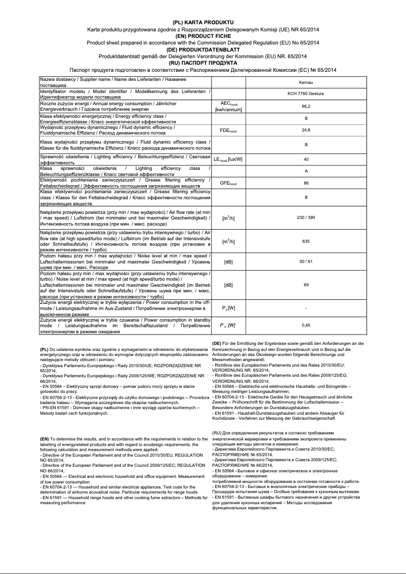 Página 1 del manual Manual de usuario Kernau KCH 7760 B