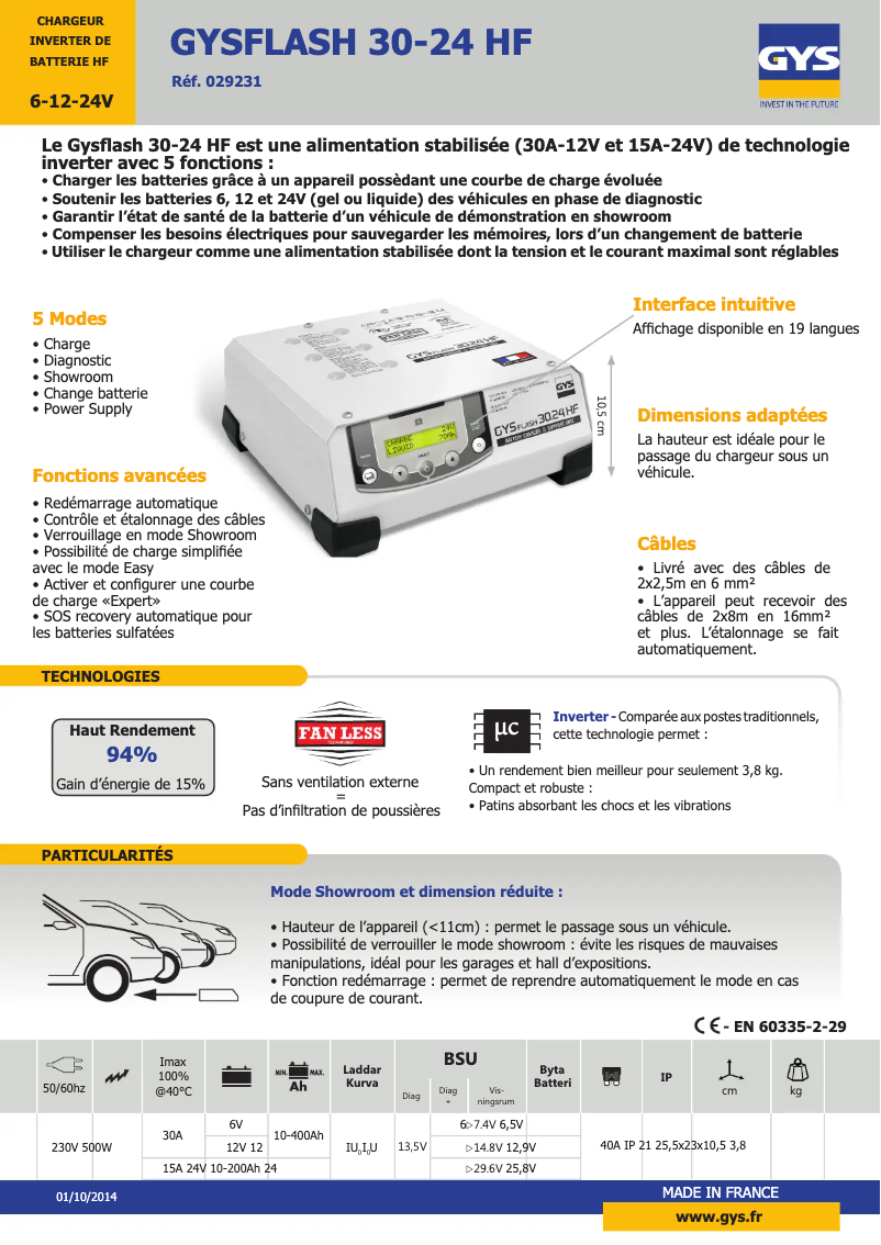 Página 1 del manual Ficha técnica GYS Gysflash 30-24 HF