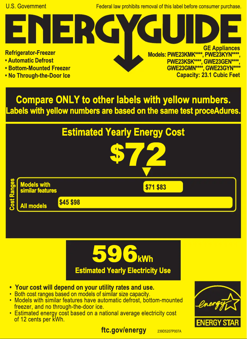 Página 1 del manual Etiqueta energética GE Profile PWE23KYNFS