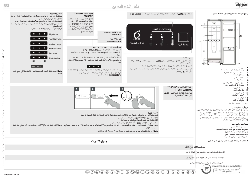 Página 1 del manual Manual de usuario Whirlpool SW8 AM1Q X 1