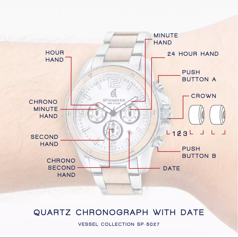 Imagen de la primera página del manual del dispositivo SP-5027