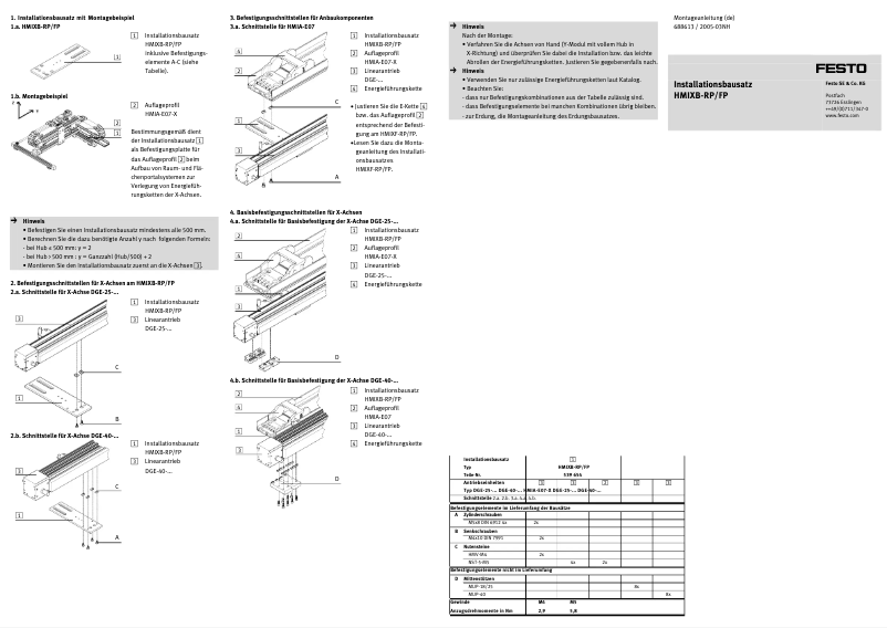 Página 1 del manual Manual de usuario Festo HMIXB-RP/FP