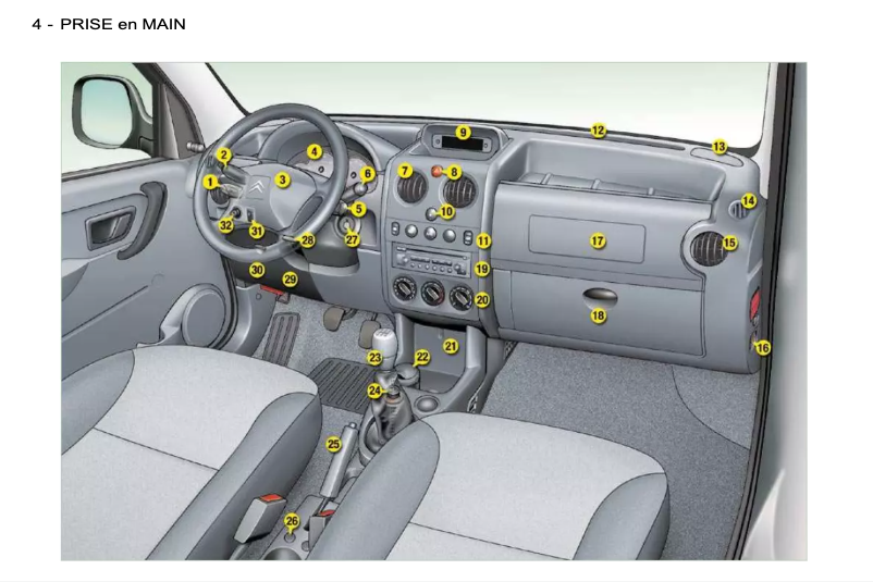 Imagen de la primera página del manual del dispositivo Berlingo First - 2009