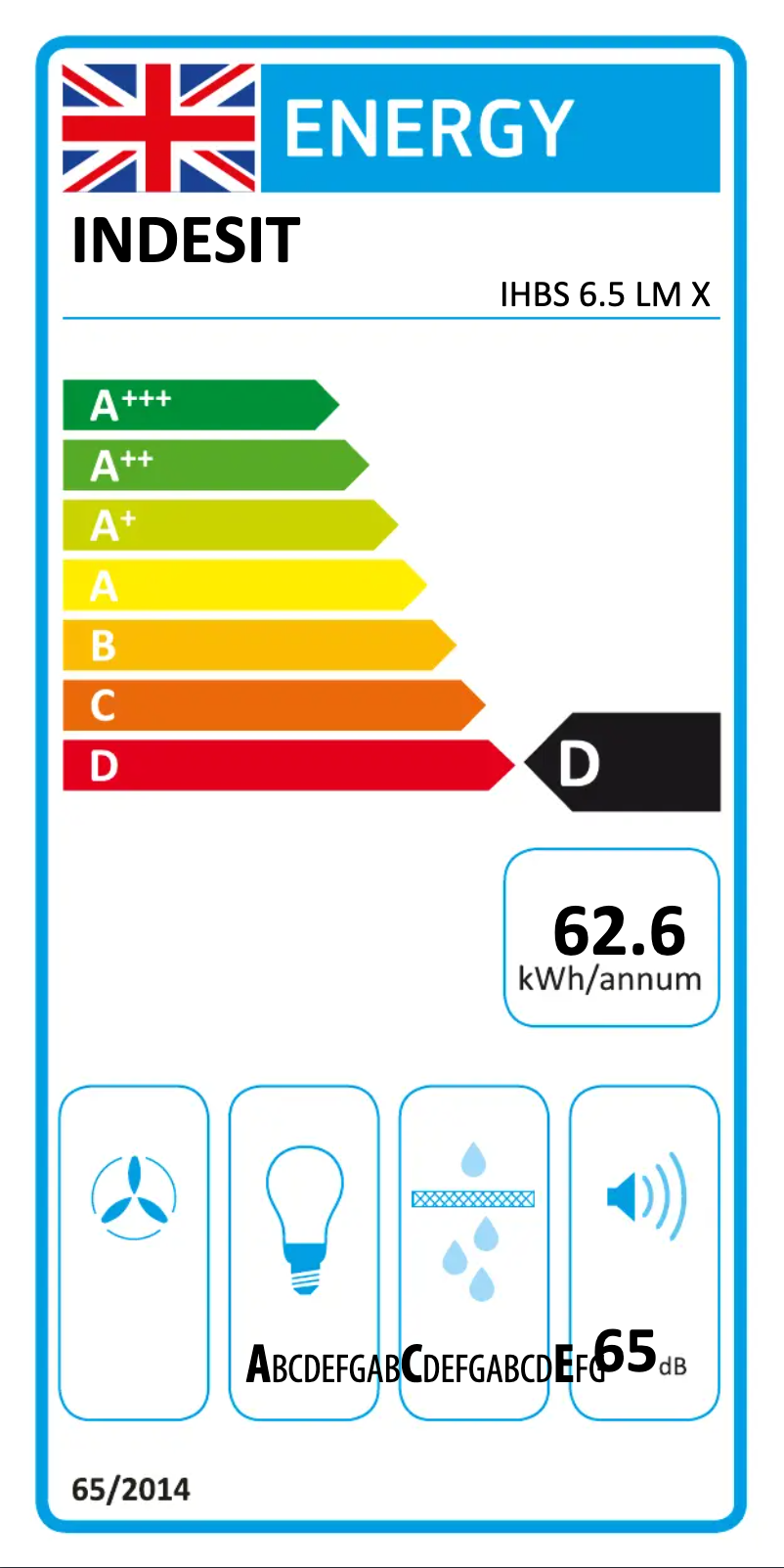 Imagen de la primera página del manual del dispositivo IHBS 6.5 LM X