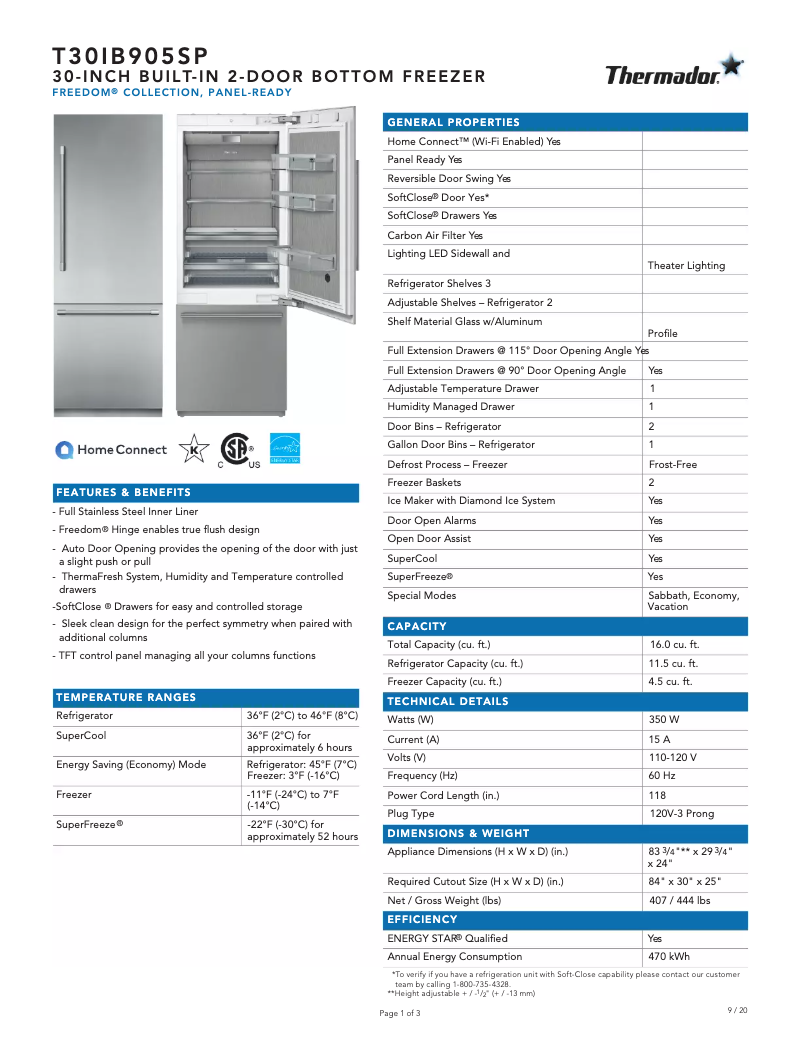 Página 1 del manual Ficha técnica Thermador T30IB905SP