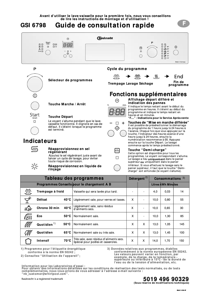 Página 1 del manual Manual de usuario Bauknecht GSI 6798 IN