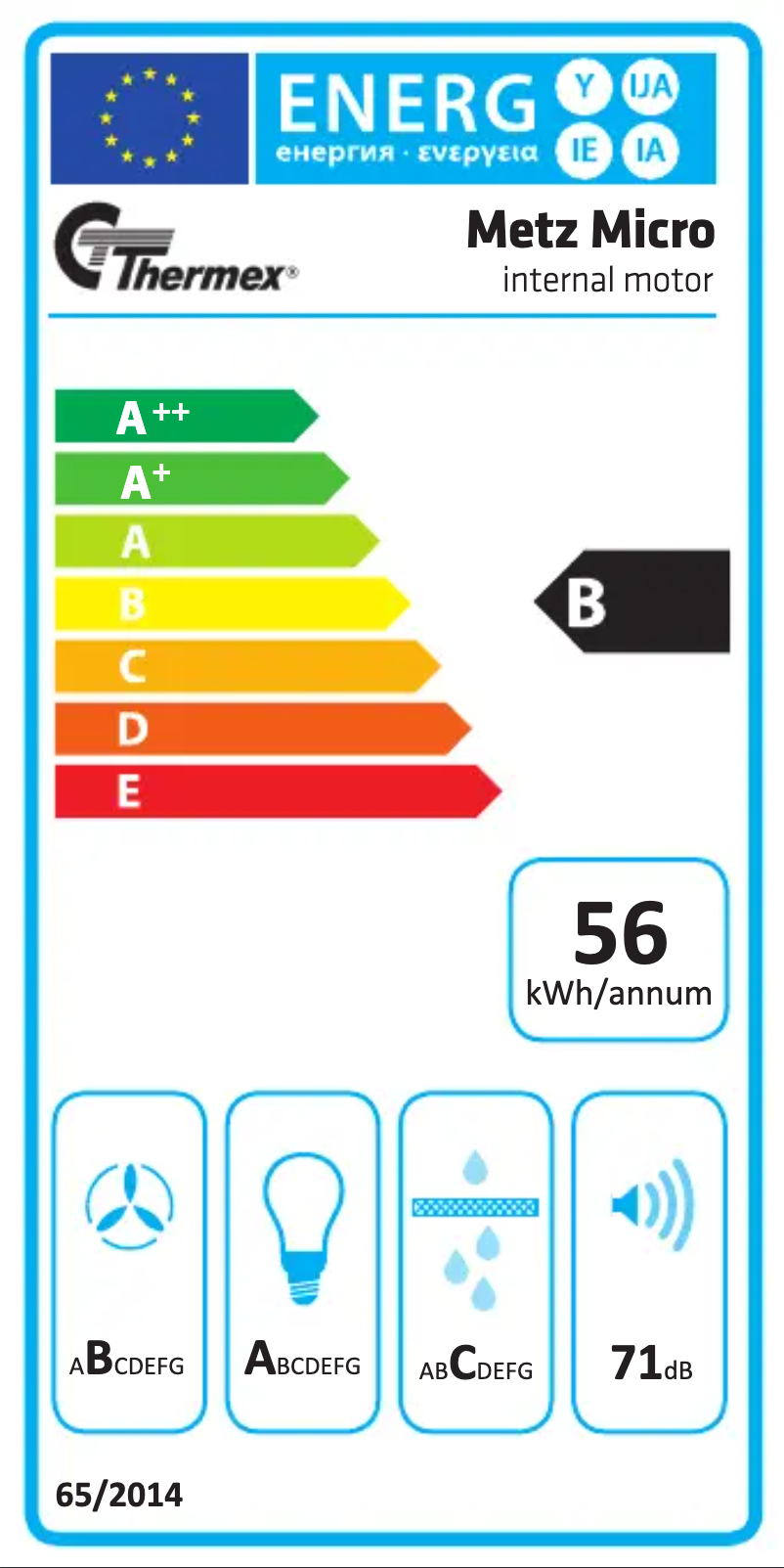 Página 1 del manual Etiqueta energética Thermex Metz Micro