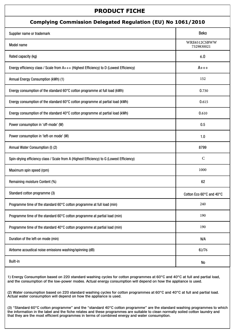 Página 1 del manual Ficha técnica Beko WRE 6512 CSBWW