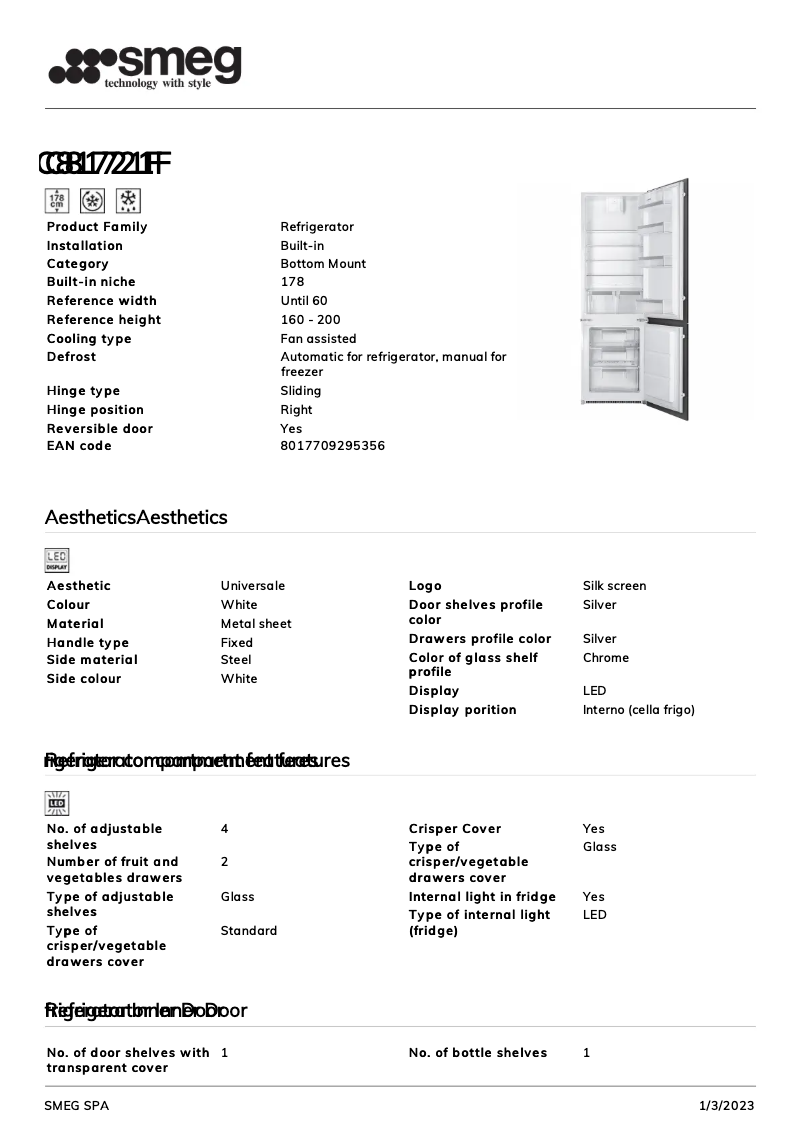 Página 1 del manual Folleto Smeg C81721F
