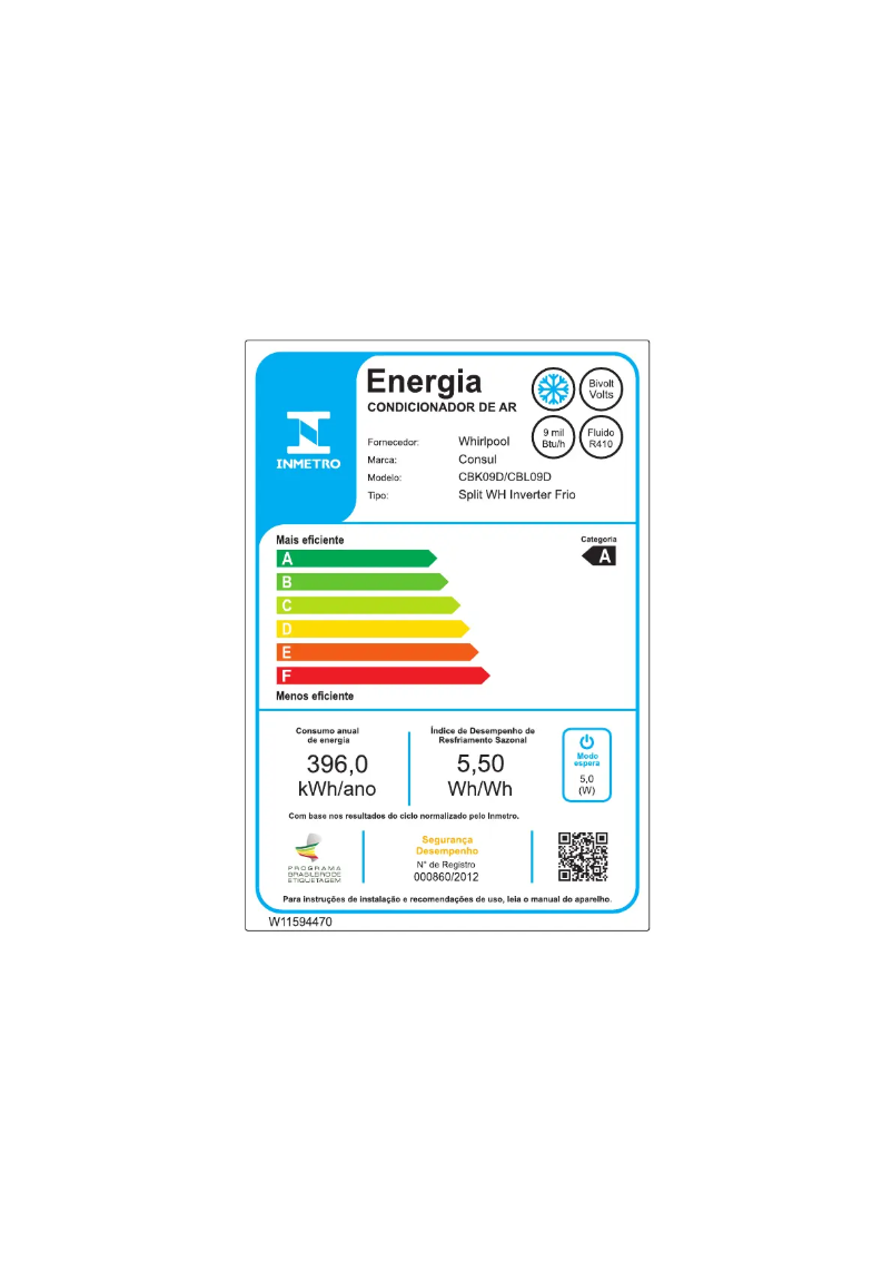 Página 1 del manual Manual de usuario Consul CBK09DBXCJ