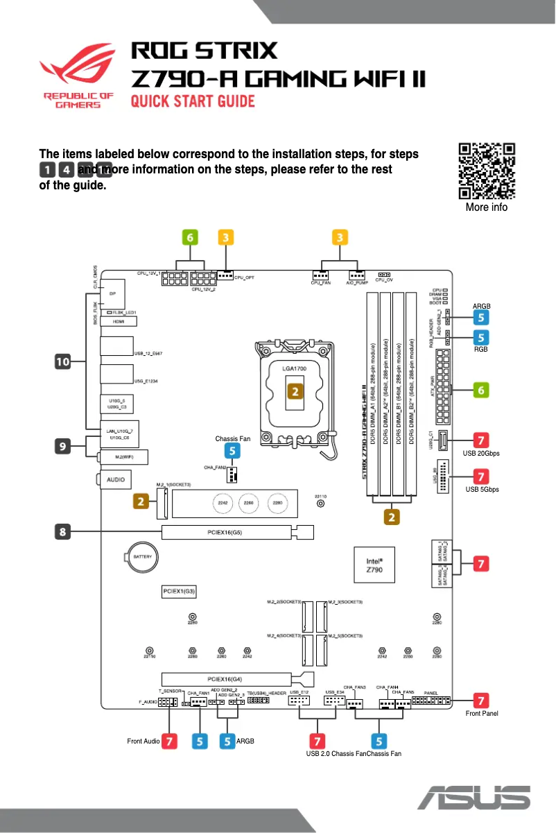 Imagen de la primera página del manual del dispositivo ROG STRIX Z790-A GAMING WIFI II