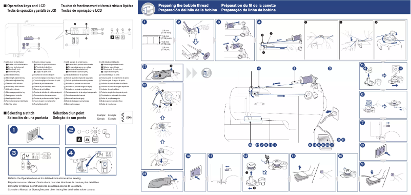 Imagen de la primera página del manual del dispositivo SQ9130