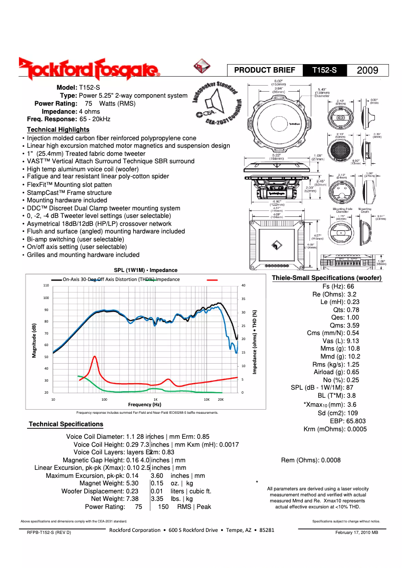 Imagen de la primera página del manual del dispositivo Power T1T-S