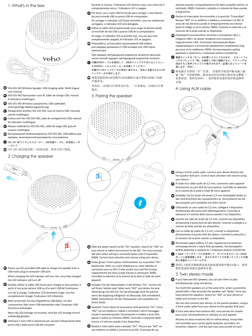 Imagen de la primera página del manual del dispositivo M2