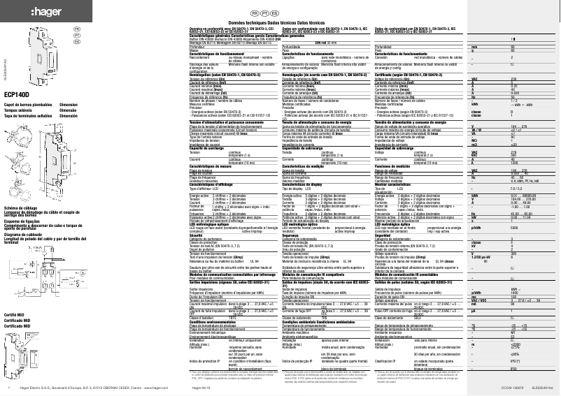Página 1 del manual Manual de usuario Hager ECP140D
