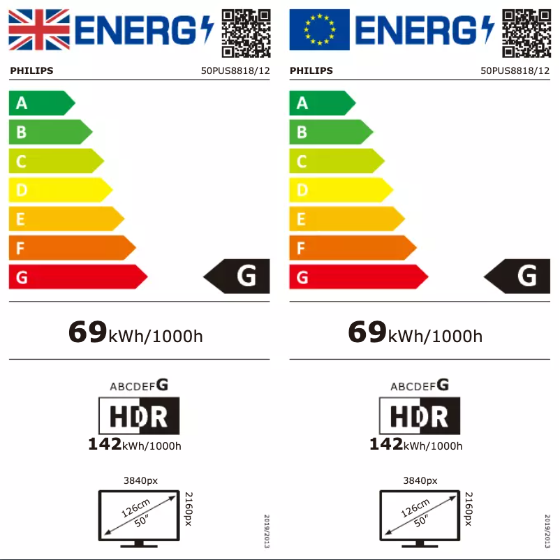 Imagen de la primera página del manual del dispositivo 50PUS8818