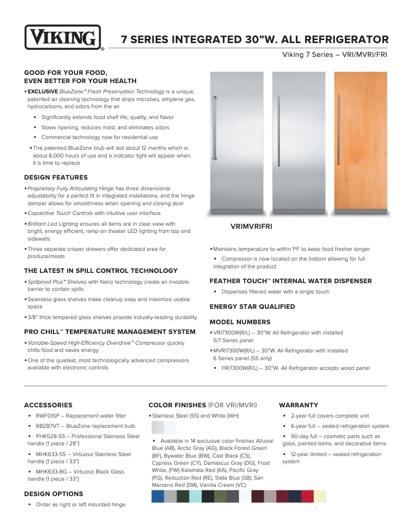 Imagen de la primera página del manual del dispositivo VRI7300WLSB