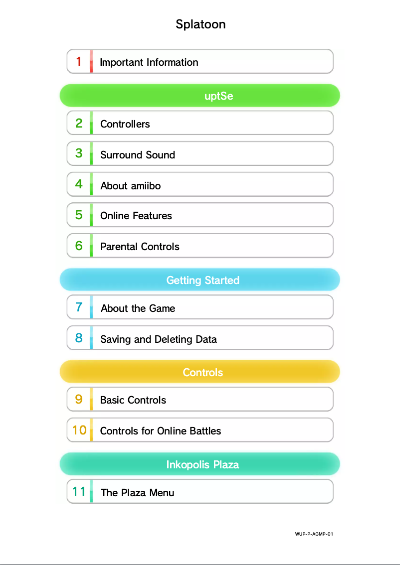 Imagen de la primera página del manual del dispositivo Splatoon mit Amiibo