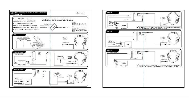 Página 1 del manual Manual de usuario Cooler Master Sirus-C
