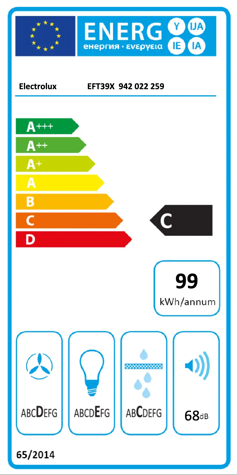 Página 1 del manual Etiqueta energética Electrolux EFT39X