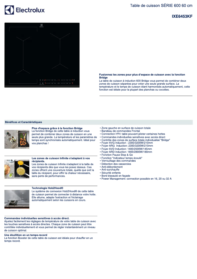 Imagen de la primera página del manual del dispositivo IXE6453KF