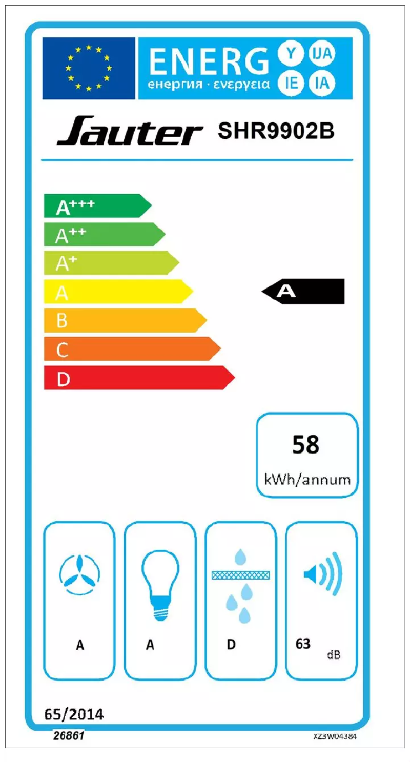 Página nº 1 - Etiqueta energética Sauter SHR9902B