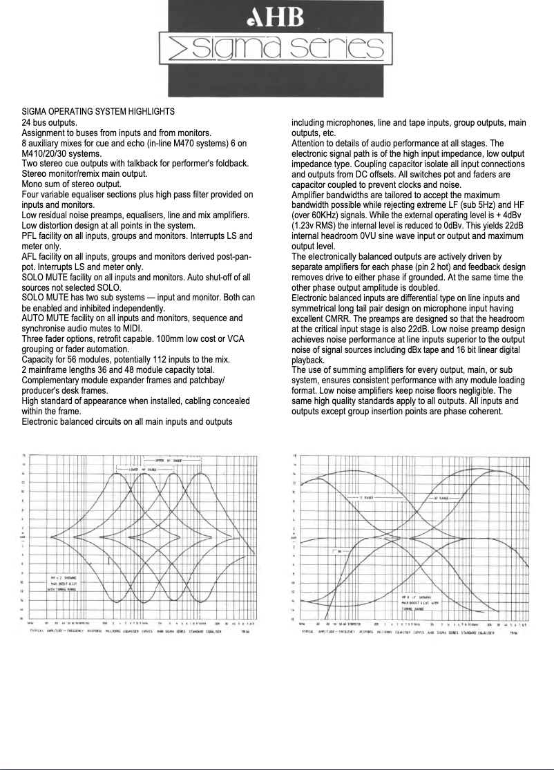 Imagen de la primera página del manual del dispositivo Sigma
