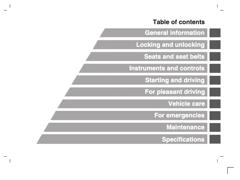 Imagen de la primera página del manual del dispositivo Carisma (2000)