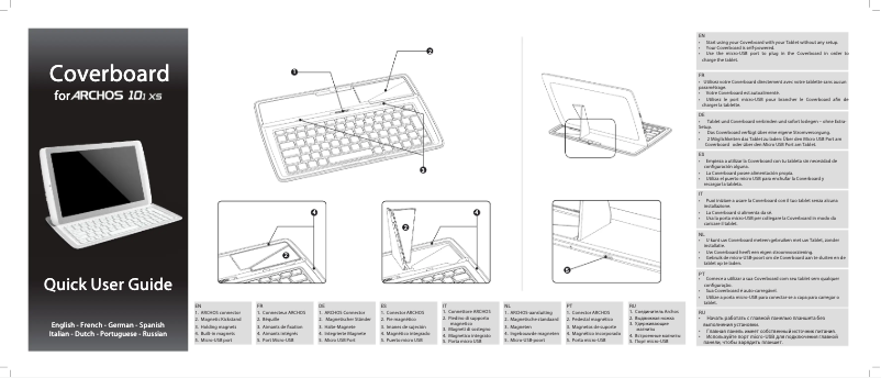 Imagen de la primera página del manual del dispositivo 101 XS