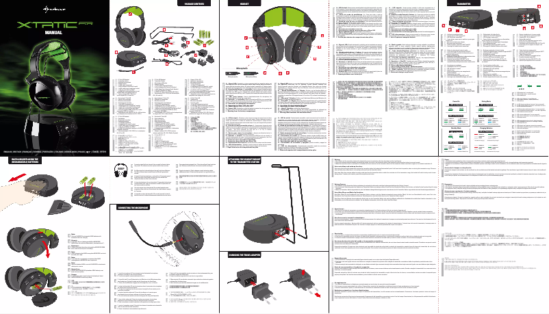 Página nº 1 - Manual de usuario Sharkoon X-Tatic Air